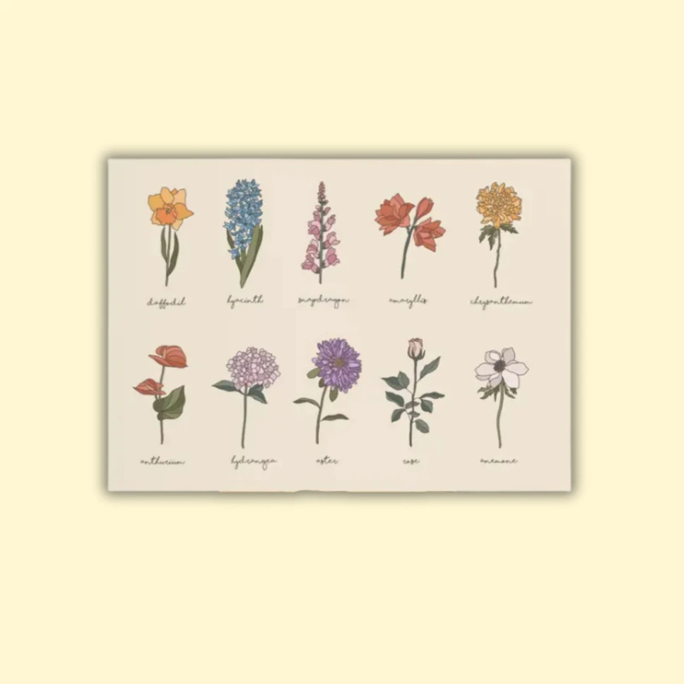 Postikortti Botanical